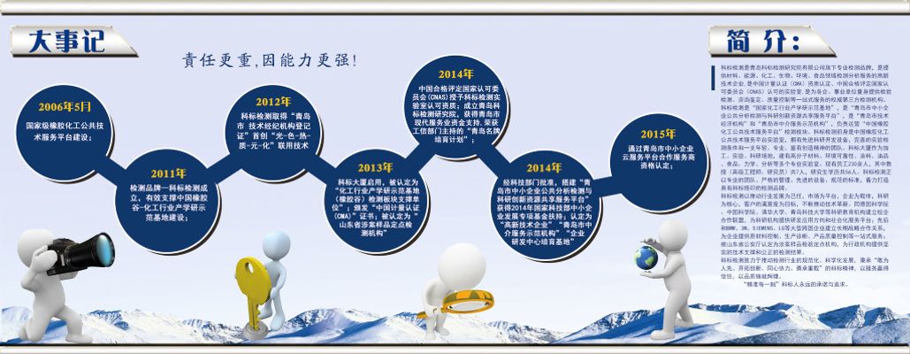 企业发展的动力源——一德期货企业文化发展历程
