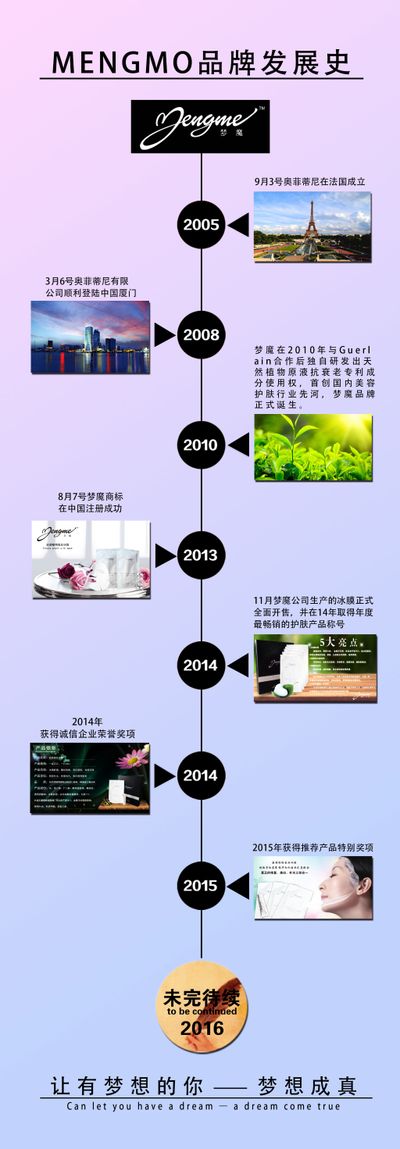 中国航天的发展历程：从无到有的壮举