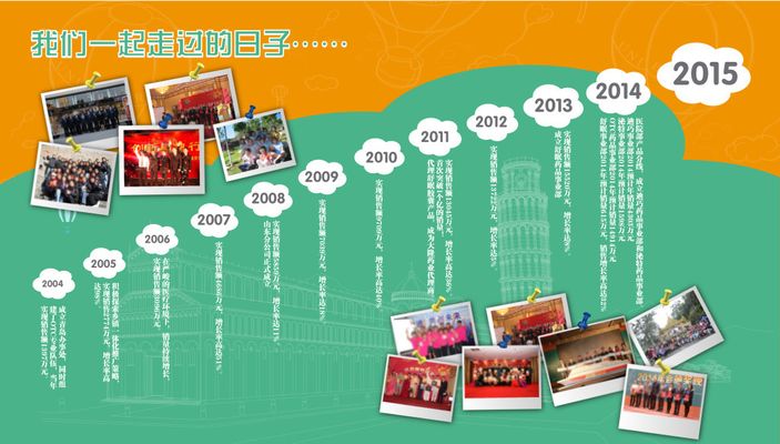 【前瞻分析】2025年中国新型烟草制品行业发展历程及进出口贸易